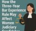 Judiciary