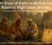900 Years of Faith vs 60-Year Law: Bombay High Court Decides